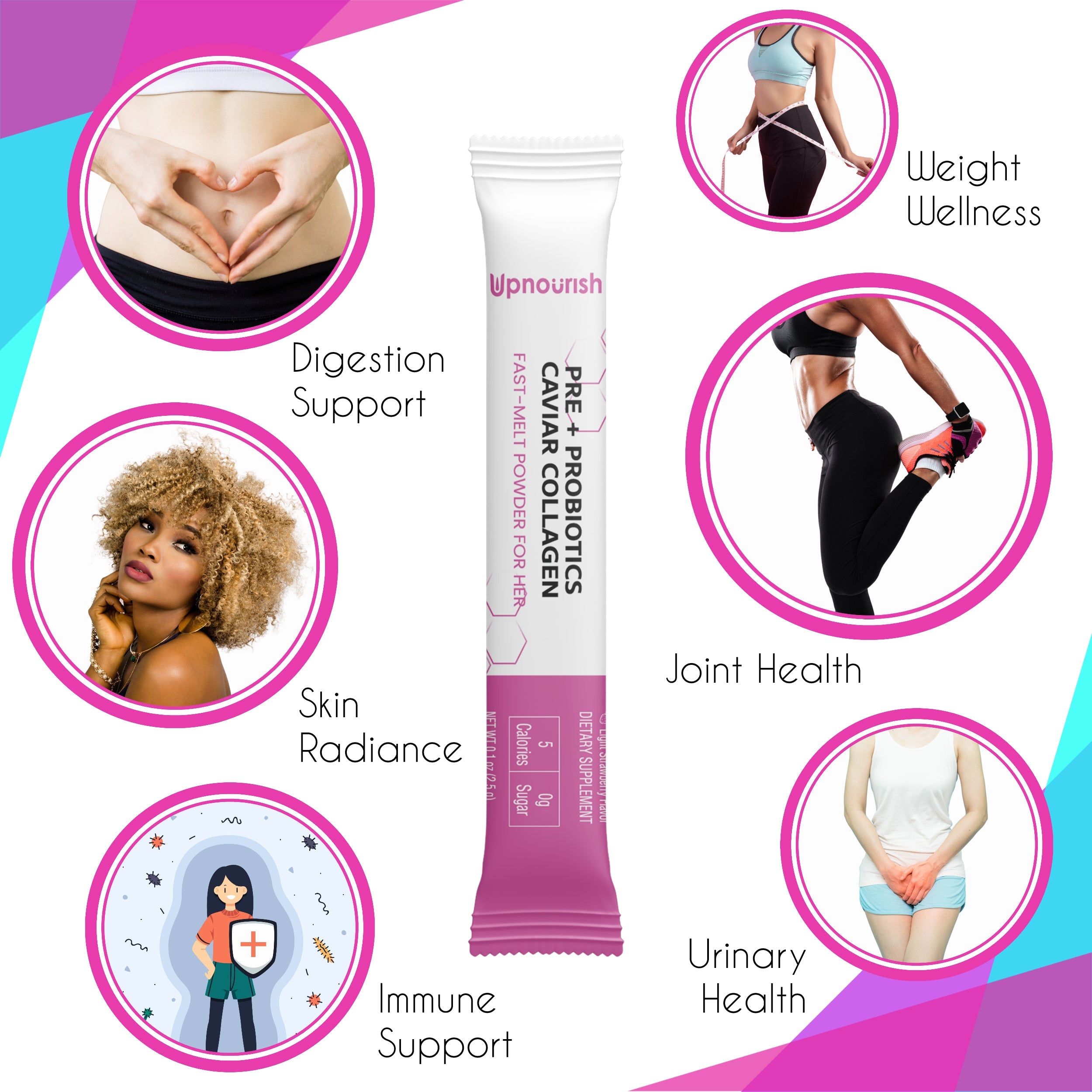 Pre Probiotics Collagen - Women