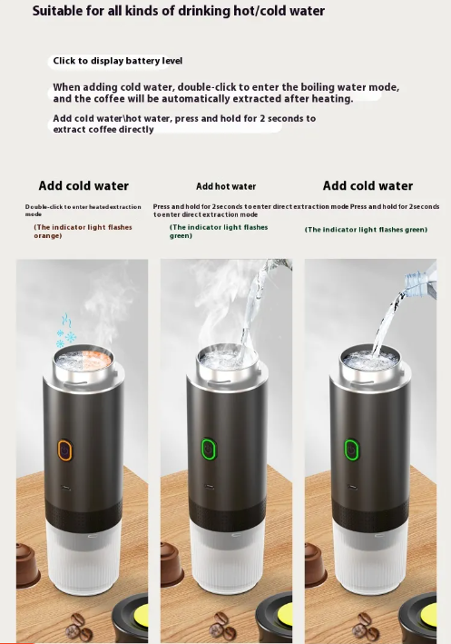 3-in-1 Portable Espresso Maker